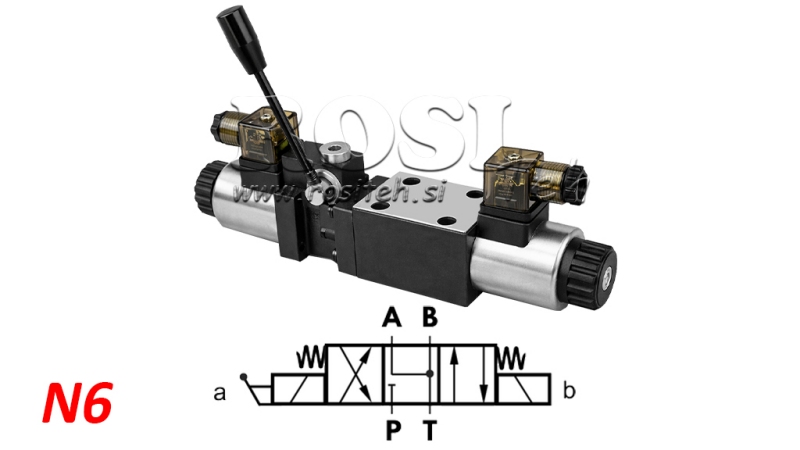 VÁLVULA MANUAL Y ELECTROMAGNÉTICA HIDRÁULICA CETOP 12/24/230V N6
