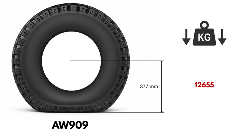 15.0/55-17 PNEUMÁTICO AW909 14PL