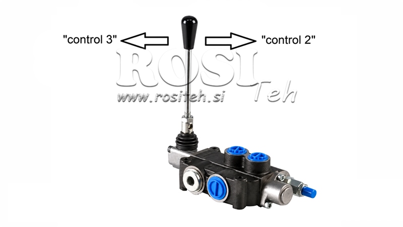 CONTROL 3 PARA VÁLVULA MANUAL R40 ECO