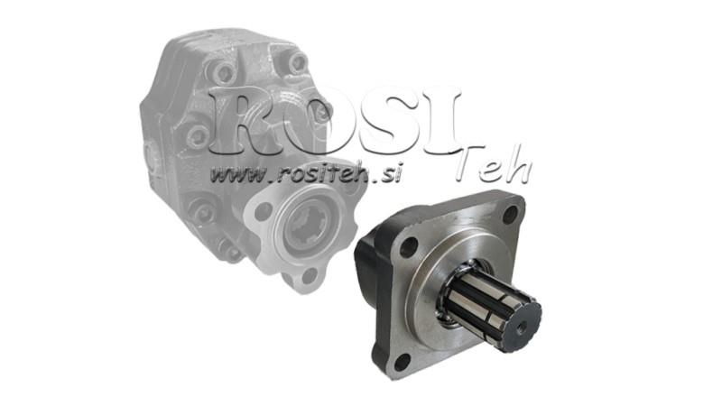 4X3 ADAPTERI VALURAUTAPUMPULLE