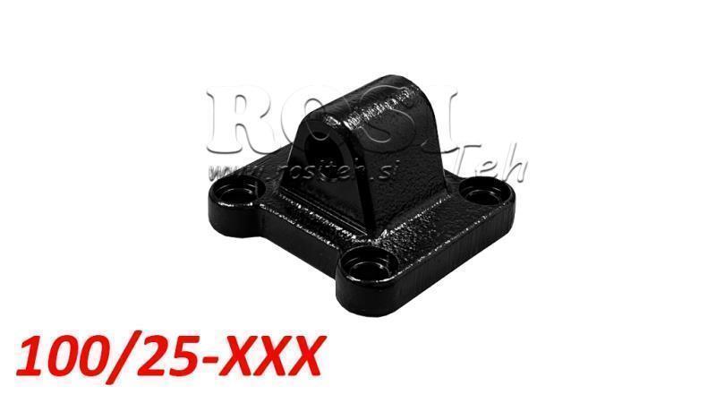 XV MONTÁŽ PRE PNEUMATICKÝ CYLINDER PCAS 100/25