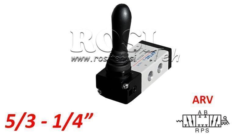VÁLVULA MANUAL NEUMÁTICA 5/3 1/4 PRT-0852-ARV RETORNO CON RESORTE