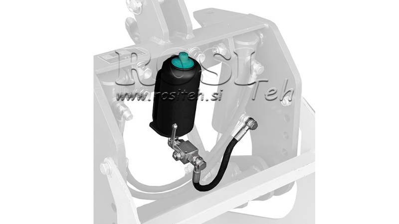 PAINEAKUT SARJA ETU HYDRAULIIKKAAN, TÄYDELLINEN