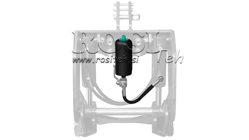 PAINEAKUT SARJA ETU HYDRAULIIKKAAN, TÄYDELLINEN