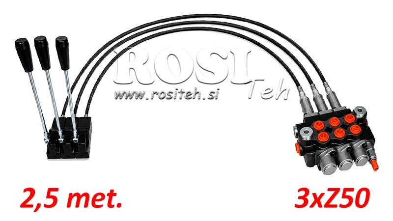 KIT 3xZ80 + JOYSTICK 1 POSICIÓN L2500