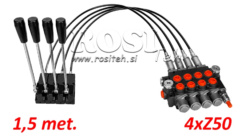 KIT 4xZ50 + JOYSTICK 1 POSICIÓN L1500