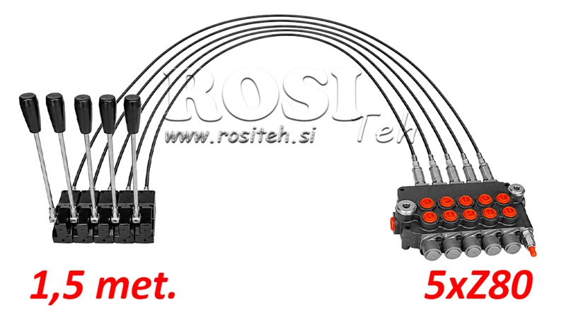 KIT 5xZ80 + JOYSTICK 1 POSICIÓN L1500