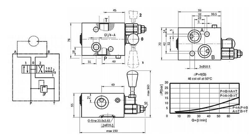 VÁLVULA MANUAL PARA HIDROMOTOR MS CENTRO ABIERTO - 50lit