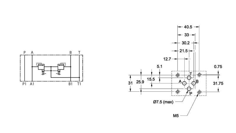 SIGURNOSNI VENTIL CETOP 3 (AinB) 15-315 BAR
