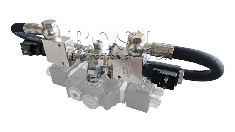 AGGIORNAMENTO FUNZIONE GALLEGGIANTE PER VALVOLA Z-80