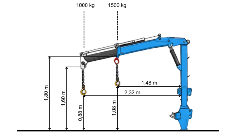 TRAKTORSKA TROTOČKOVNA DIZALICA – HIDRAULIČNA RUKA 1200 KG