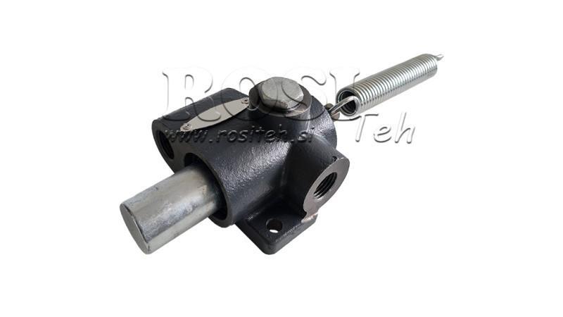 KRAJNJI ISPUSTNI VALJ 1/2 - NORMALNO OTVOREN - ECO