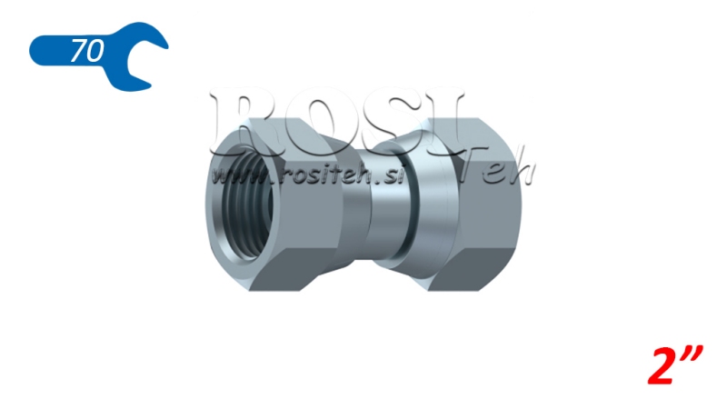 ACOPLAMIENTO HIDRÁULICO NZ