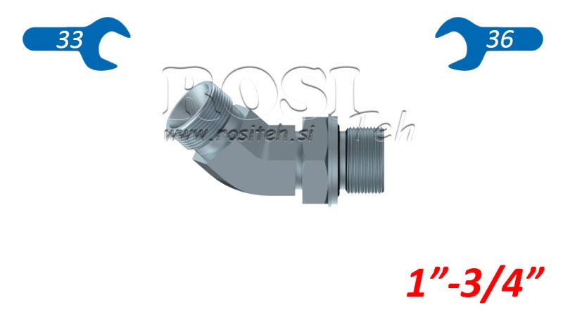 ACOPLAMIENTO DE CONEXIÓN HIDRÁULICA NZ
