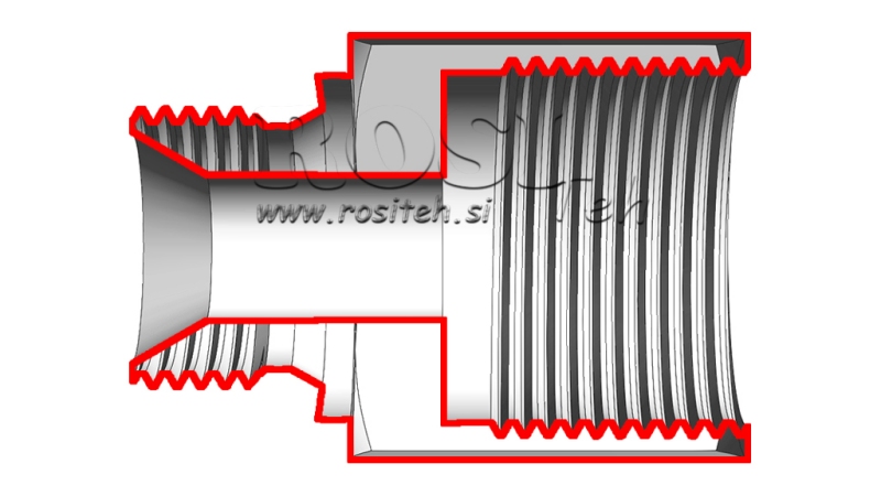 HYDRAULISK FORBINDELSE FITTING NZ