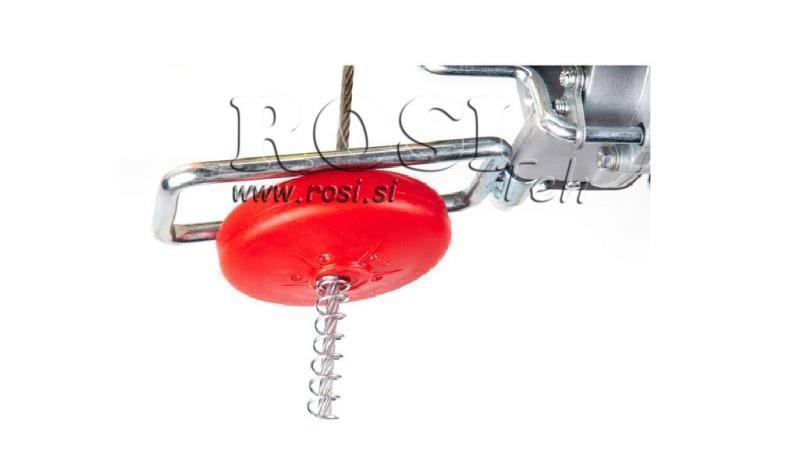 ZUBEHÖRAUSRÜSTUNG - SICHERUNG