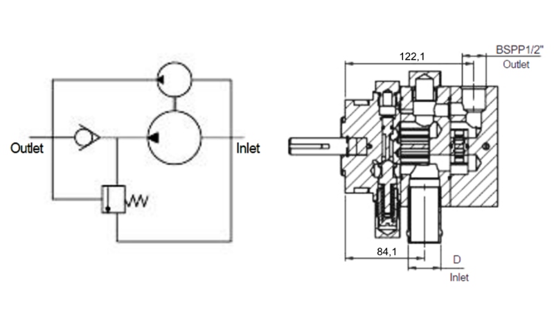 BOMBA HIDRÁULICA HI-LO 16GPM 12.9 CCM + 4.1 CCM DERECHA