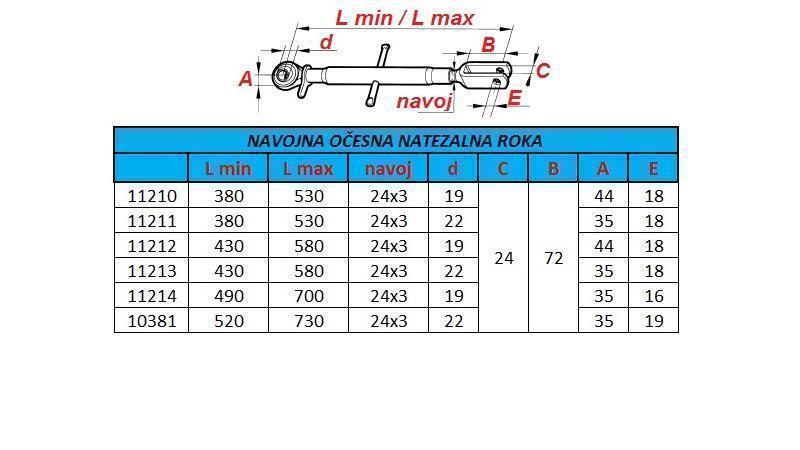 VLÁKNO OČKO ŤAHACIA PAŽA 490/700/19