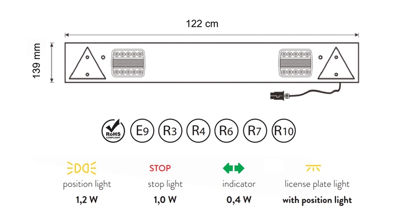 JUEGO COMPLETO DE LUCES LED PARA REMOLQUES 12/24V