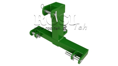 ŤAŽNÁ GUĽA PRE TROJBODOVÝ ZÁVES KAT.1