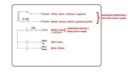 CONTROLADOR DE RADIO 2CH - 12/24V
