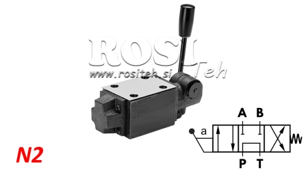 VÁLVULA MANUAL HIDRÁULICA CETOP N2