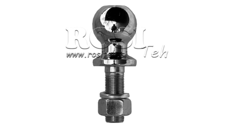 KUGLA ZA AUTOPRIKOLICU