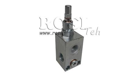 HYDRAULINEN PAINEEN SÄÄDIN VMP 3/8 100-350 BAR