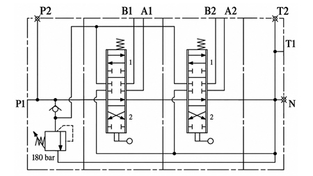 MANUAL VÁLVULA HIDRÁULICA MONOBLOQUE 2xZ80