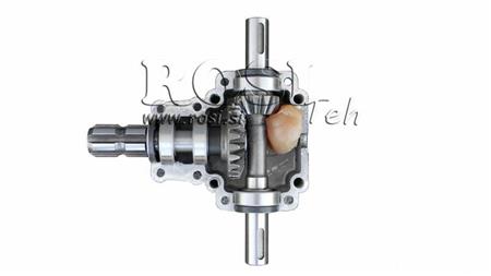 KULMAKÄYTTÄJÄ PTO 1:1.9 (14HP-10kW) ECO