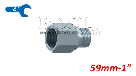 ACOPLAMIENTO HIDRÁULICO NZ