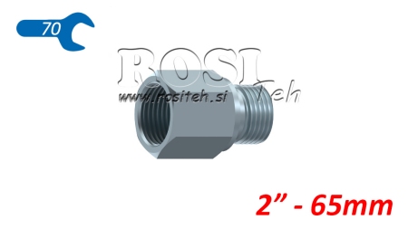 ACOPLAMIENTO HIDRÁULICO NZ