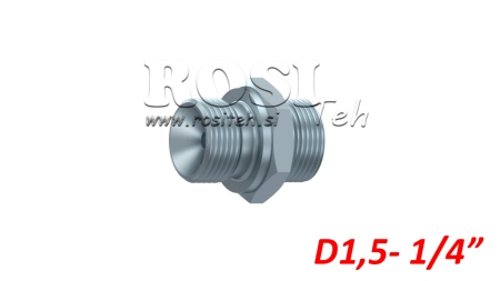 HYDRAULISK FORBINDELSE FITTING NZ