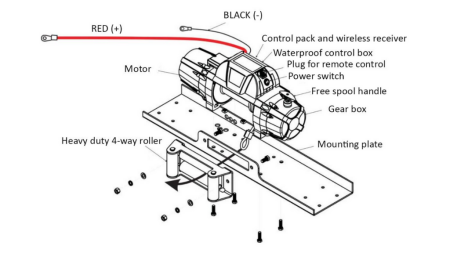 12 V CABRESTANTE ELÉCTRICO RS-12000 - 5440 kg - CUERDA SINTÉTICA - ECO