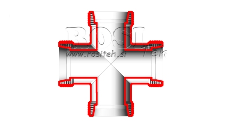 HYDRAULISK FORBINDELSE FITTING NZ