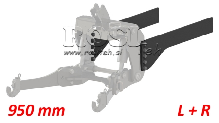 CONSOLA DE MONTAJE UNIVERSAL PARA HIDRÁULICA FRONTAL DEL TRACTOR CAT. 2 & CAT. 3 (950 mm)
