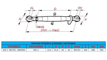 DISPOSITIVO DE TIRADO DE HILO DE TRACTOR CAT 2 M27X3 - 680/900 ECO