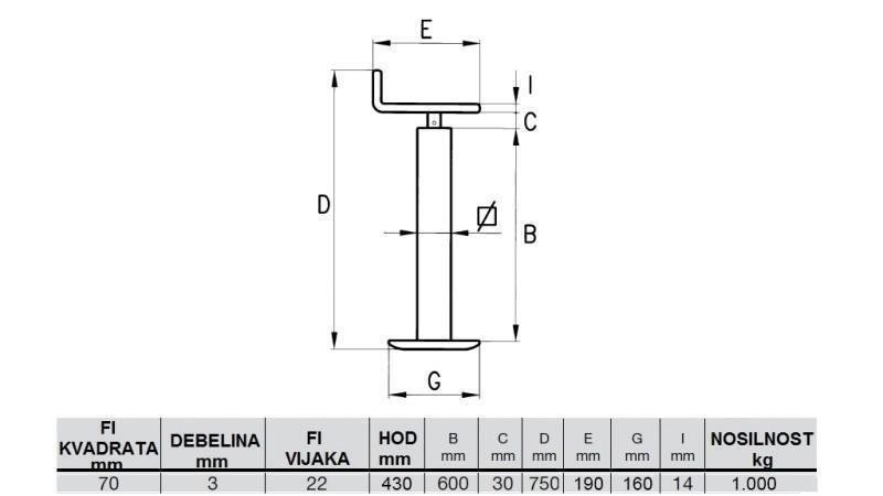 PODUPIRAČ NITI (VISINA 750mm - HOD 430mm) - 1,000KG