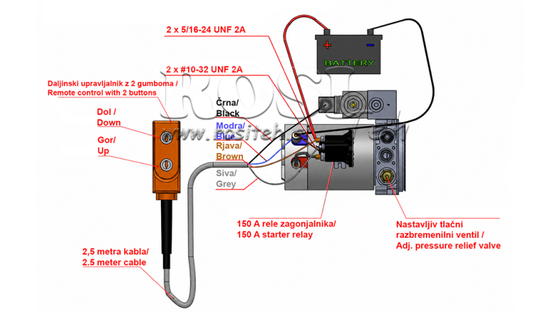 MINI UNIDAD DE POTENCIA HIDRÁULICA 12V DC - 1.6kW = 2.1cc - 8 lit - unidad bidireccional (metal)