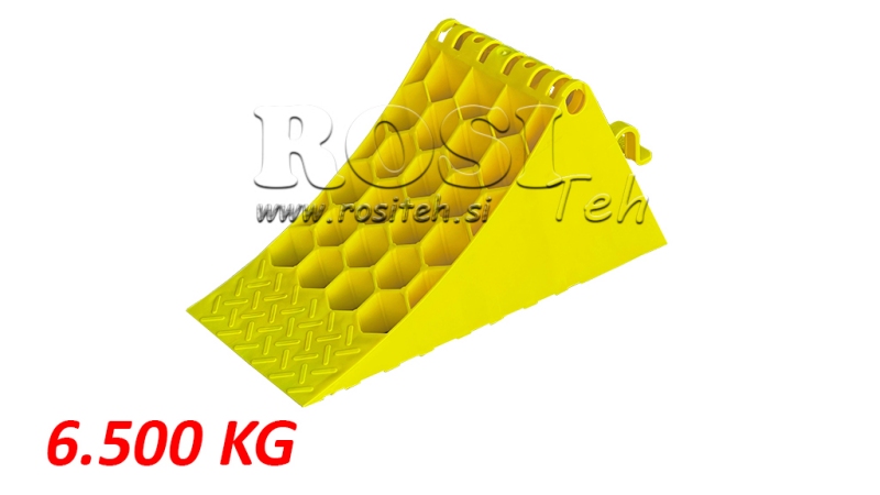 MUOVINEN KOLMIO HOMOLOGOITU DIN 76051/E53 6,500 KG