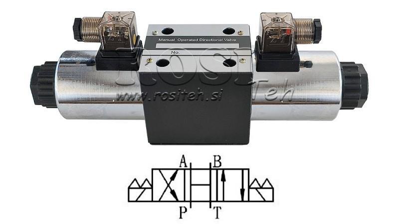 VÁLVULA ELECTROMAGNÉTICA HIDRÁULICA KV-4/3 CETOP 5 12/24/230V N3
