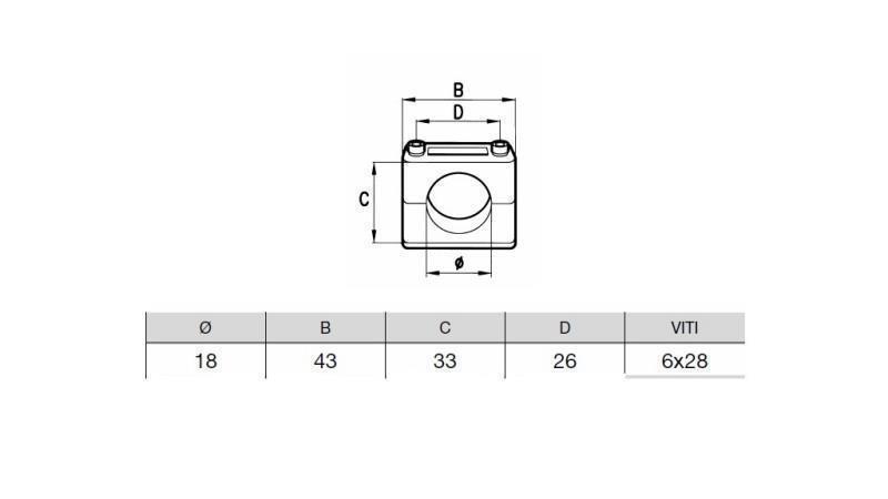 SOPORTE DE TUBO DIÁMETRO 28 - DOBLE - dimensiones