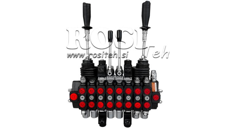 VÁLVULA HIDRÁULICA HIAB 8xPC70 2x JOYSTICK - CONTROL ELÉCTRICO 12V