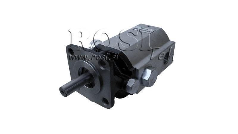 BOMBA HIDRÁULICA HI-LO 16GPM 12.9 ccm 4.1 ccm DERECHA