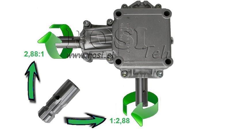 REDUCTOR DE ÁNGULO PTO 1:2.88 (10HP-7kW)