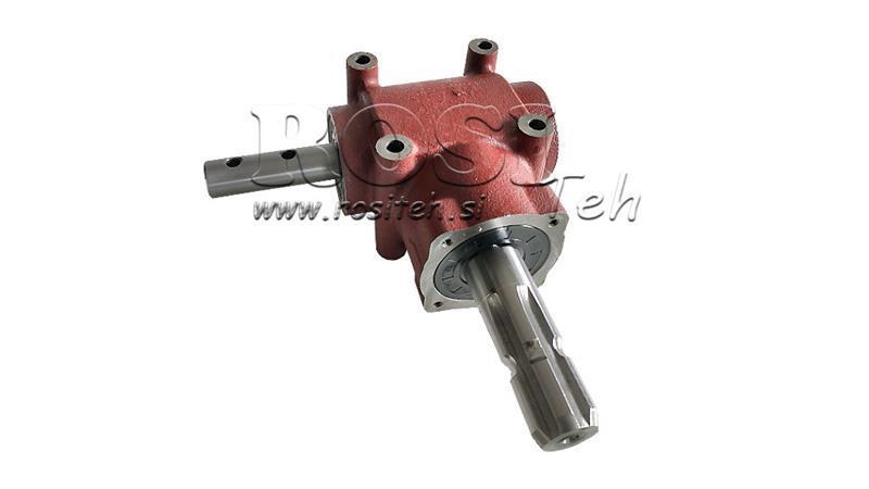 REDUCTOR DE ÁNGULO L-155J 1: 1.14 (16HP-12kW)