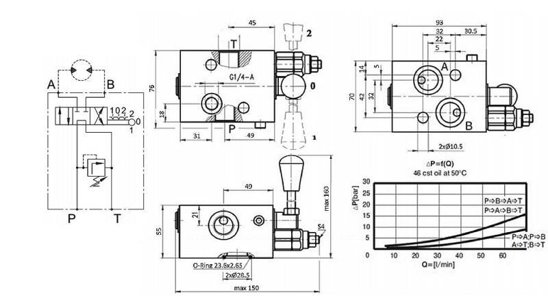 VÁLVULA MANUAL PARA HIDROMOTOR MS CIERRE CENTRAL - 50lit