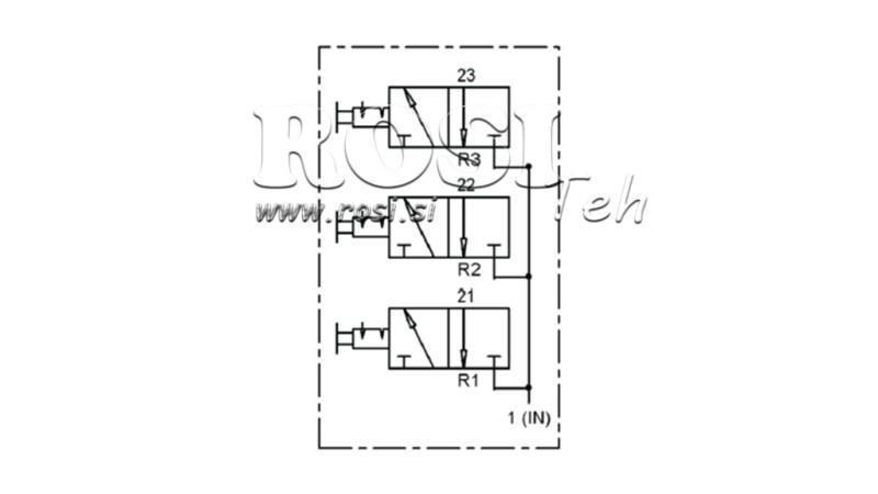 Diagrama CONTROLADOR NEUMÁTICO DE 3 VÍAS