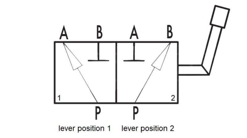 DIVISOR MANUAL SALIDA TRACTOR