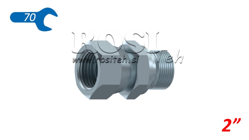 ACOPLAMIENTO HIDRÁULICO NZ